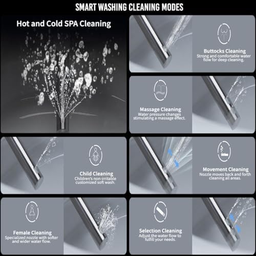Electric Bidet Smart Toilet, Auto Open/Close Lid & Seat with Radar and Foot Sensor, WaterTank Built In, Auto Flushing, 8 Modes Wash, Dryer, Foam Shield (Snow White) - Image 3