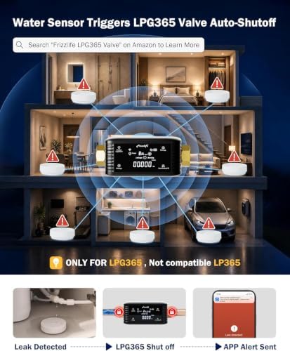 Frizzlife LR80 Smart Water Leak Detector ONLY for LPG365 Shutoff Valve, LoRa Long-Range Leak Sensor, Triggers Automatic Valve Shutoff with APP Push, Sound＆Silent Alarm, 3pcs - Image 2