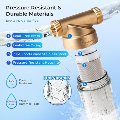 iSpring WSP-500 Whole House Spin Down Sediment Filter, 500 Micron - Image 4