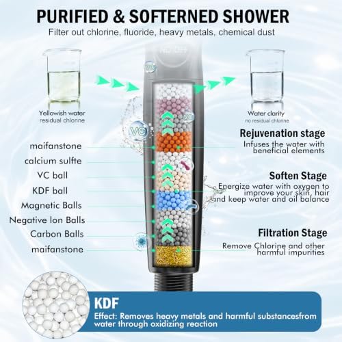 BESAQUO 9 Settings High Pressure Filtered Shower head with Handheld - Image 2