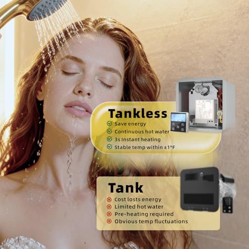 Hillhub RV Tankless Water Heater, 3.9 GPM Propane Instant Hot Water Heater for Motorhome Camper On-Demand with 18 x 18 Inches RV Water Heater White Door - Image 4