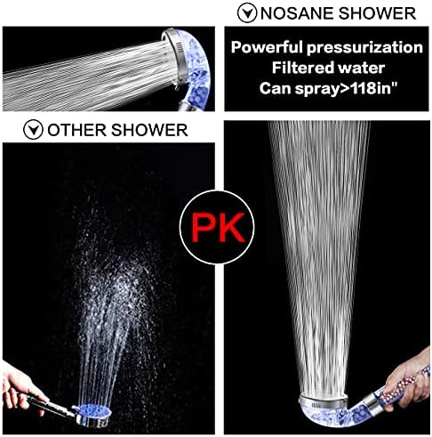 NOSAME Shower Head, Filter Filtration High Pressure Water Saving 3 Mode Function Spray Handheld Showerheads for Dry Skin & Hair - Image 3