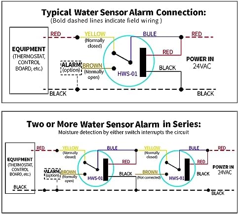 Water Leak Detector, Ortis Water Sensor Alarm Flood Detector, Automatically Turn Off Flood Source When Sensing Moisture to Prevent Water Damage - Image 5
