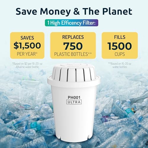 Invigorated Water Alkaline Water Filter Dispenser, 38-Cup Capacity - Image 6