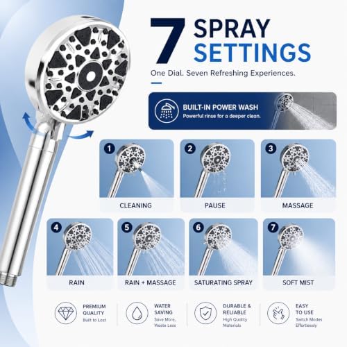 Filtered Shower Head with Handheld, 7 Spray Settings, Chrome - Image 5