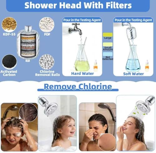 Filtered Shower Head with 26-Stage Filter,7 Spray Settings - Image 6