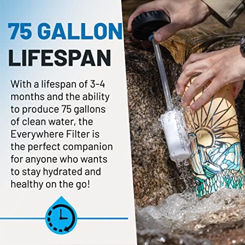 Epic Water Filters Nalgene OG Water Bottle with Filter, USA Made, BPA Free, Removes 99.99% Tap Water Contaminants, Forever Chemicals, Honnold Foundation Art, 48 oz - Image 4