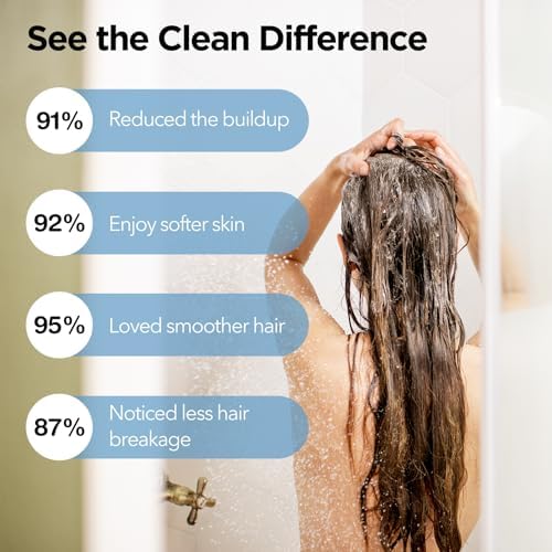NSF Certified Filtered Shower Head - 5 Settings High Pressure Rain Shower Head with Filter for Hard Water Softener - Easy Install & Replace - Bathroom Showerhead to Remove Chlorine & Heavy Metals - Image 6