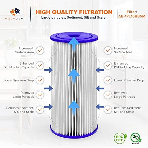 Aquaboon 5 Micron 10 x 4.5 Pleated Sediment Water Filter Cartridge 20-Pack - Image 3