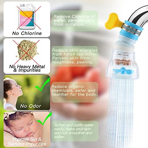 3 Pcs Portable Faucet Mount Filters - Image 3