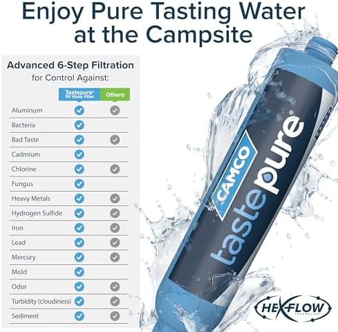 Camco Tastepure RV Water Filter - GAC & KDF Filtration - Made in the USA, 1 Filter & Hose Connector (Pack of 3) - Image 4