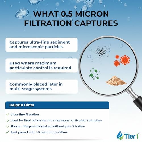 Tier1 0.5 Micron 4.5" × 20" Water Filter Replaces FLOPLUS-20BB, CBC-20BB - Image 5