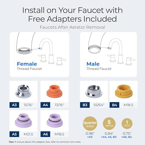Waterdrop FC-02 Faucet Water Filter for Skin Care with 4 Filters - Image 4