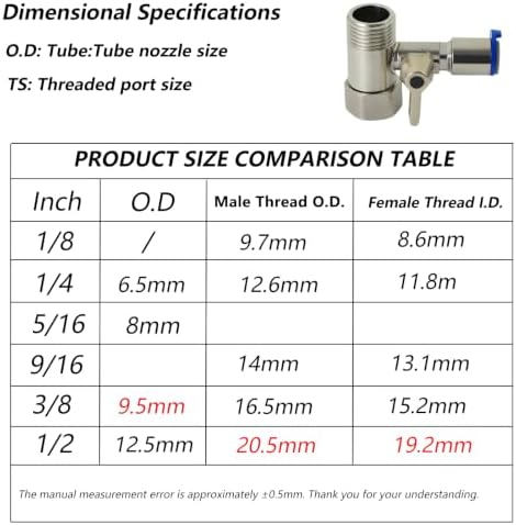 LYMLHVTG 1/2"x1/2"x3/8" Stainless Steel Tee Stop Valve - Image 2