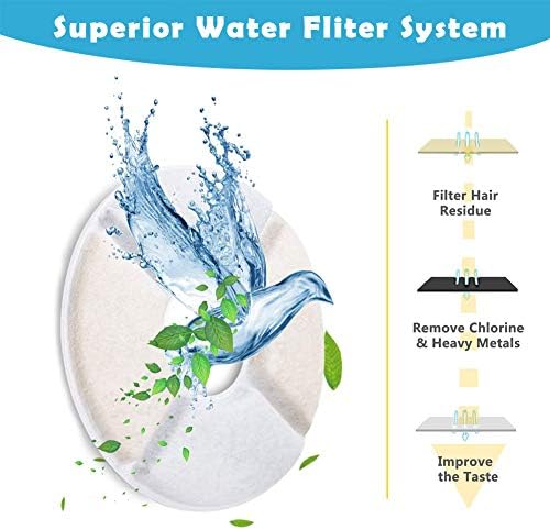 12-Pack Cat Fountain Filters, Replacement Filters for 84oz/2.5L Water Fountain - Image 4