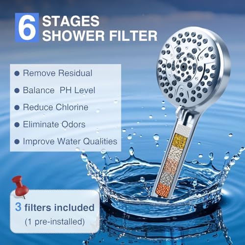 PALAS Filtered Shower Head with Handheld, High Pressure 10-Mode with Filters, Built-in Power Wash, soften hard water Remove Chlorine, Reinforced Hose, Overhead Bracket, Anti-clog nozzle (Chrome) - Image 4
