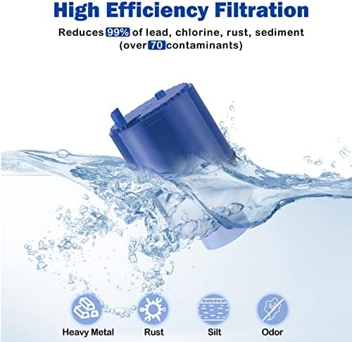 Fil-Fresh 3-Pack PURWater Filter Replacement for RF-9999 PURPLUS Faucet Water Filtration System, NSF Certified, Replace Mineral Core Faucet Mount Water Filter - Image 4