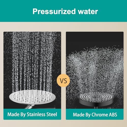 All Metal 8Inch Rain Shower Head - Heavy Duty Stainless Steel, Easy Install, High Water Flow, Ultra-Thin Modern Design for Bathroom (Brushed Nickel) - Image 5