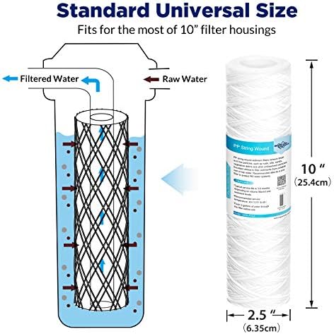 Membrane Solutions 10 Micron 10"x2.5" String Wound Whole House Water Filter - Image 2