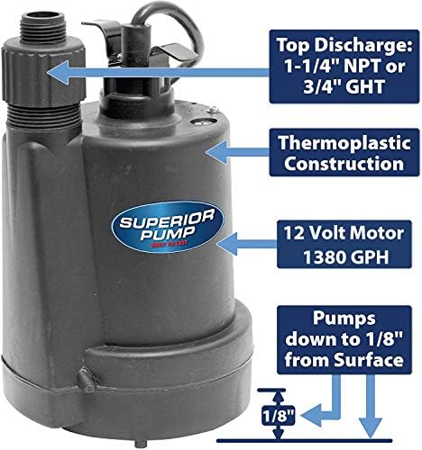 Superior Pump 91012 12 Volt Utility Pump with 20-Foot Cord, Black - Image 3