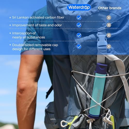 Waterdrop Portable Water Filter Straw, Camping Water Filter - Image 3
