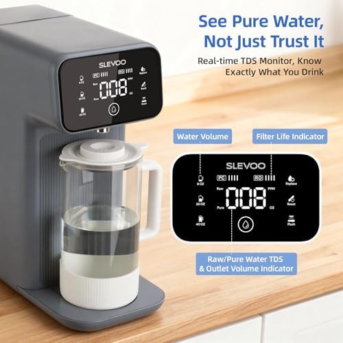 Slevoo Countertop RO Water Filter System with Remineralization, TDS Display - Image 7
