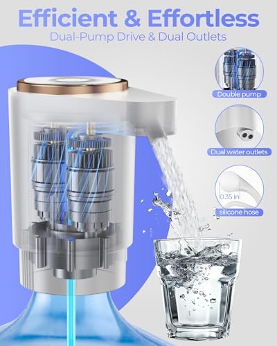 Water Jug Pump for 5 Gallon Bottle – Portable Electric USB-C Charging Dispenser, Dual Powerful Motors, Fast Flow, Fits 2-5 Gallon Jugs – Ideal for Home, Office, Camping, RV, White - Image 3