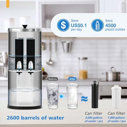 Water Filter Replacement Compatible with Berkey, BB9-2 Filters - Image 5