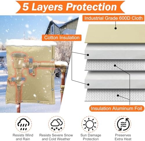 2-Way Opening Backflow Preventer Insulation Cover 5°F,Sprinkler Cover for Outside,5 Layers Waterproof 600D Sprinkler Valve Well Pump Cover for Winter Freeze Protection 36" W x 30" H, Khaki - Image 4