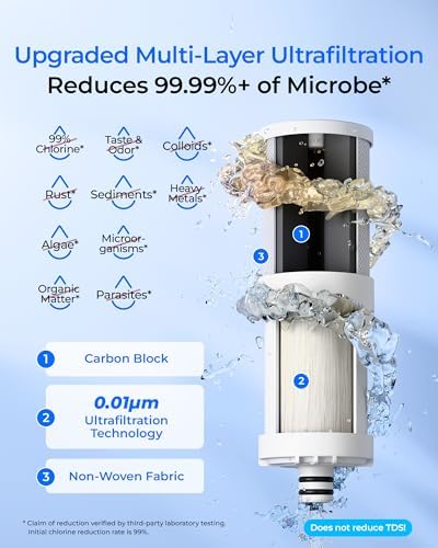 Waterdrop CTF-07 Ultra Filtration Water Filter for Sink Faucet - Image 6
