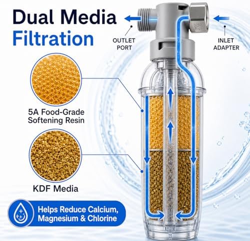 H&G Lifestyles Shower Water Softener for Hard Water, Up to 2000 Gallons - Image 2