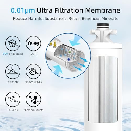 0.01μm Under Sink Water Filter, Multi-Stage Ultra Filtration for Baçtёria, Chlorine & Odor Reduction, 9K Gal/2-Yr, Easy Install with Dedicated Faucet, WU2.SH01-Y - Image 2