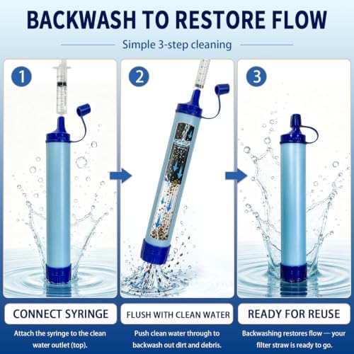 5 Pack Water Filter Straw, BPA-Free for Camping Hiking Emergency Survival - Image 5