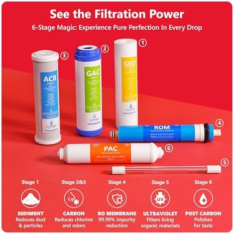 Express Water ROUV10MBN, 6-Stage RO Water Filter System, UV Filter, 100 GPD - Image 4