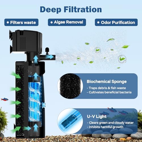 Aquarium U-V Filter for Green Water, Fish Tank Filter with U-V Light & Timer, Turtle Tank Filter with Dual Outlet & Aeration, for 20-70 Gallon Freshwater & Saltwater - Image 5