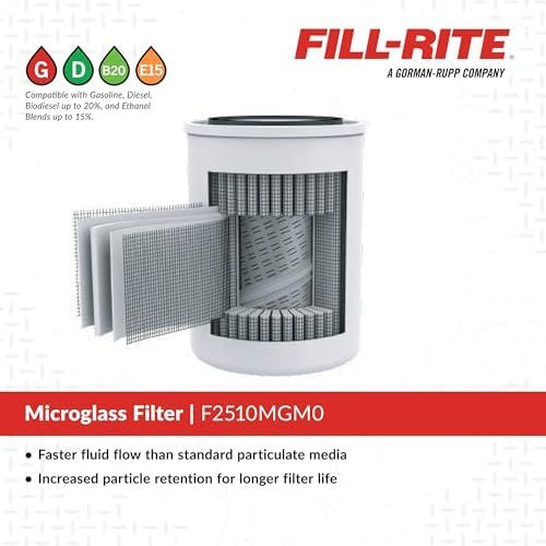 Fill-Rite F2510MGM0 1"-12 UNF 10 Micron Microglass Fuel Filter, Up to 25 GPM, Spin-On Particulate Filter for Fuel Transfer Systems, Removes Dirt, Rust & Contaminants - Image 3