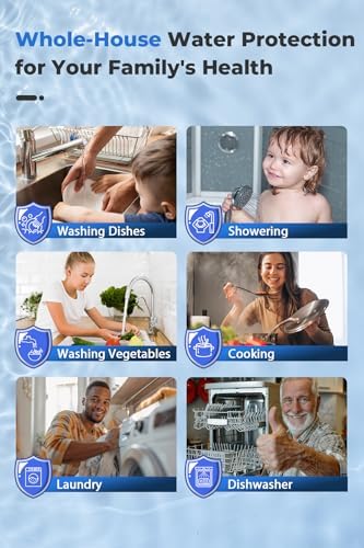 iSpring FC25B-PB Whole House Water Filter Cartridge - Image 4