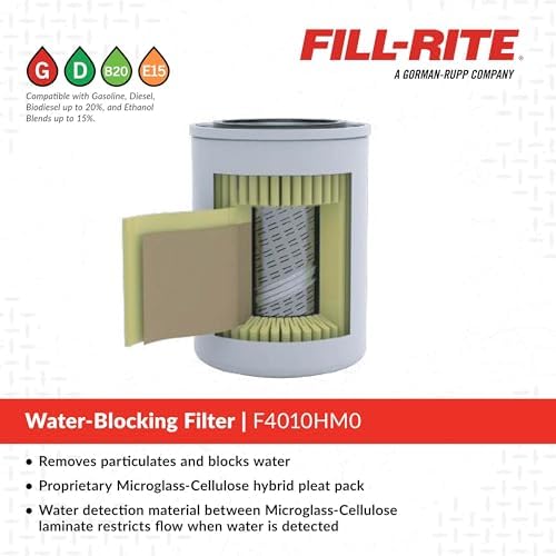Fill-Rite F4010HM0 1½" - 16 UNF 40 GPM (151 LPM) 10 Micron Water Detecting Spin-On Fuel Filter - Image 3