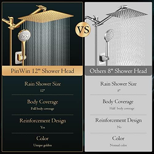 Shower Head,12'' Rain Shower Head with 11'' Extension Arm,Brushed Gold - Image 2