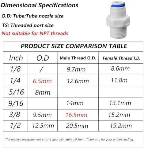 3/8" Male x 1/4" Push Connector, PE Hose Fitting for RO Filter - Image 2