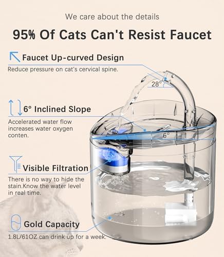 HAPUP Cat Water Fountain Animal Water Dispenser 61OZ/1.8L Automatic Pet Drinking Fountain Clear Upgrade with 2 Filter Replacement 1 Adjustable Silent 1 Water Pump for Cats Kitty Indoor - Image 2