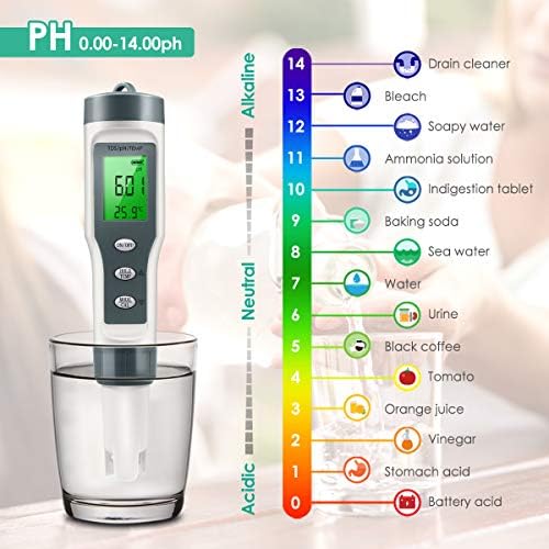 3-in-1 Digital pH Meter, Water Quality Tester with TDS and Temperature, 0.01 Resolution, LCD Display, for Pools, Spas, Aquariums - Image 3