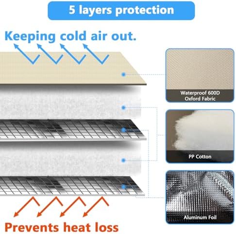 Insulated Backflow Preventer Cover Winter Freeze Protection for Sprinkler Valve, Well Pump, and Irrigation System, 12”W x 13”H, Waterproof and UV-Resistant Pouch, Protects from Snow and Sun Exposure - Image 4