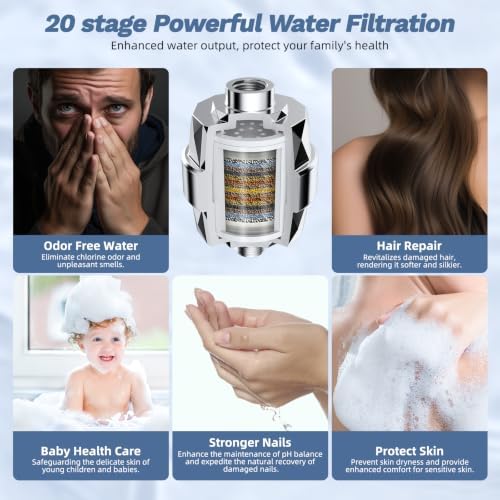 Hibbent 5-spray Filtered Rain Shower Head, 4-Spray Shower Wand, Chrome - Image 3