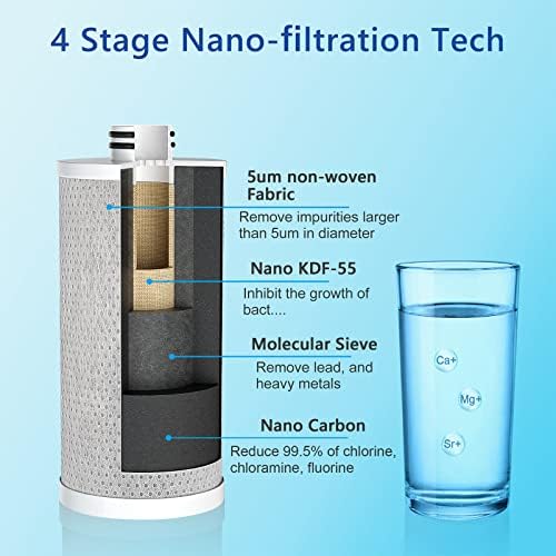 Faucet Water Filter, 1200-Gallons Water Faucet Filtration System, 304 Stainless Steel Tap Water Filter with with Dual 360-degree Swivels, Remove Chlorine, Lead, Odors, Bad Tastes and More - Image 5