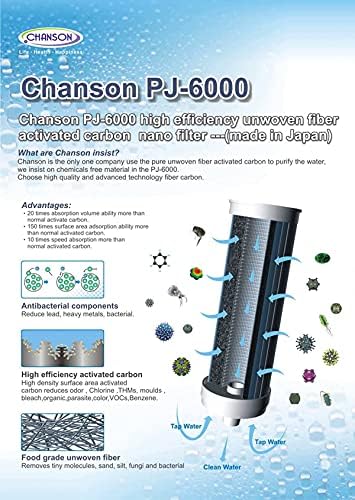 Chanson PJ-6000 Replacement Filter for Water Ionizers - Image 3