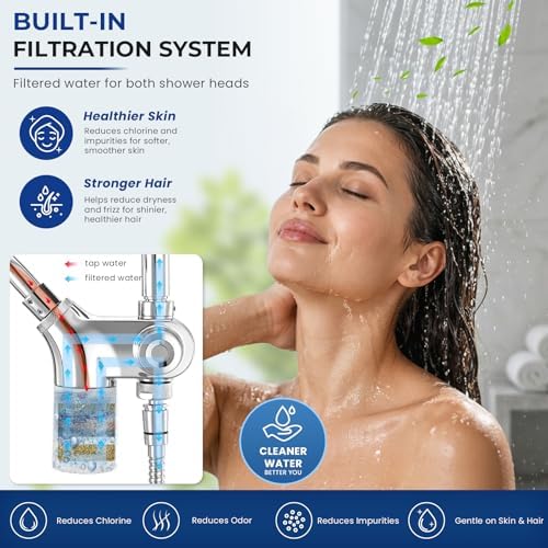 Ryamen Upgraded Filtered Shower Head with Handheld, 10 inch Rain Showerhead - Image 4