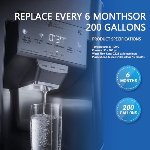 Water Filter for Frigidaire FG4H2272UF LFHB2751TF FFHB2750TS FGSS2635TF - Image 5