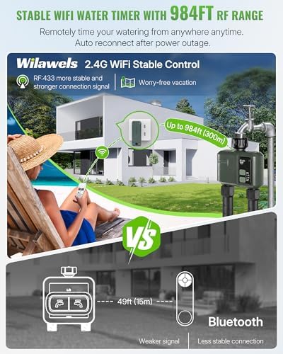 WiFi Water Timer for Garden Hose, Sprinkler Timer 2 Zone, Smart Lawn Watering System with WiFi Irrigation Controller, Voice Control, Automatic Irrigation/Rain Delay/Manual Watering D32WT06 - Image 2