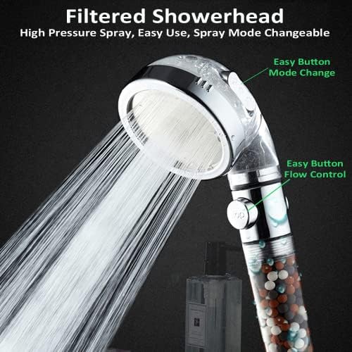IHAO Filter Showerhead with Bracket Metal Hose High Pressure Handheld Shower Purifying Hard Water Softener Chlorine Flouride Filter Multi Modes Changeable Shower head Fresh Dry Skin & Hair Loss - Image 4